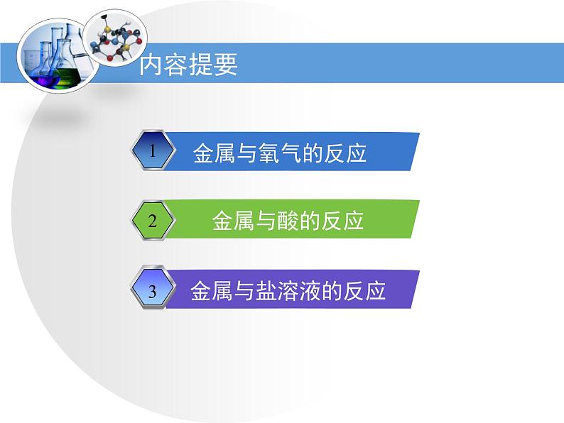 鲁教版九年级下册化学  9.2金属的化学性质 课件第2页