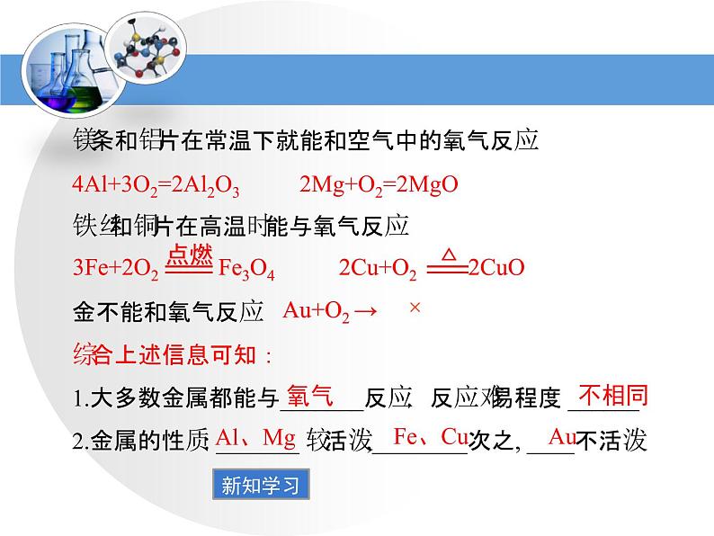 鲁教版九年级下册化学  9.2金属的化学性质 课件第5页