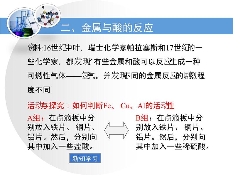 鲁教版九年级下册化学  9.2金属的化学性质 课件第6页