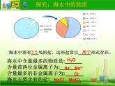 鲁教版九年级下册化学  8.1海洋化学资源 课件