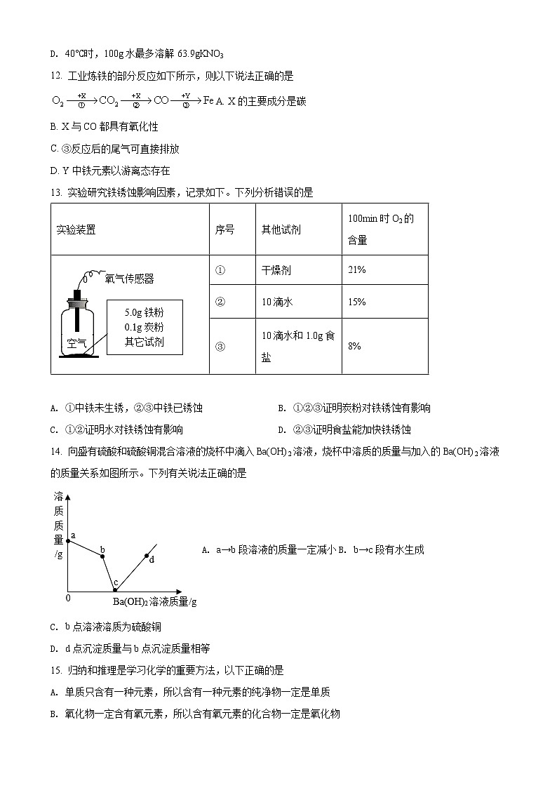 上海市徐汇区2021-2022学年九年级下学期期中(中考二模)化学试题（含解析）第3页