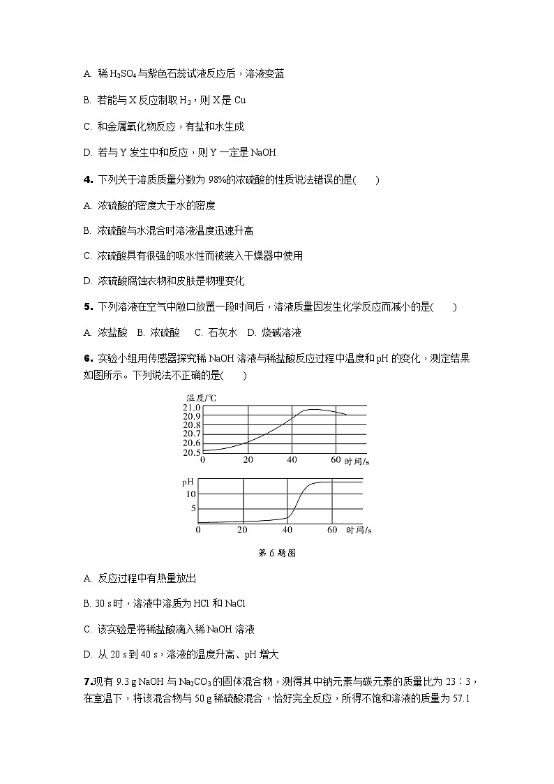 2022年天津市中考化学考点分层训练酸和碱03