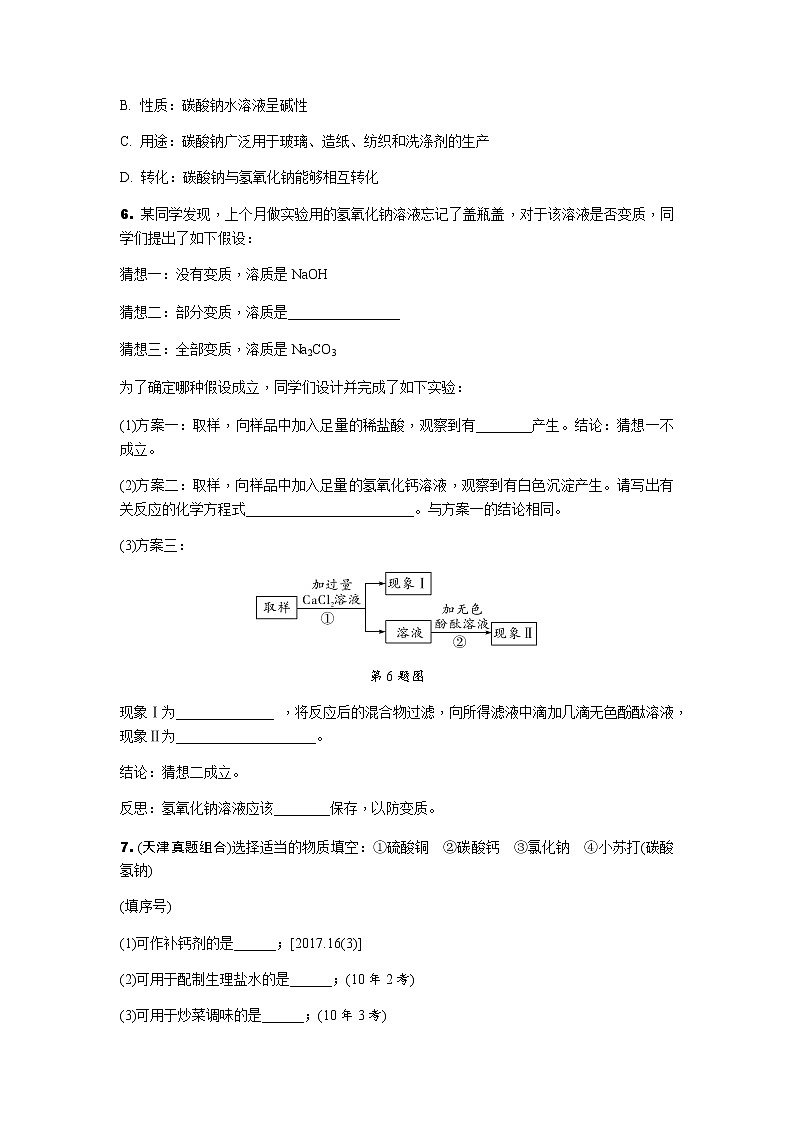 2022年天津市中考化学考点分层训练盐　化肥第2页