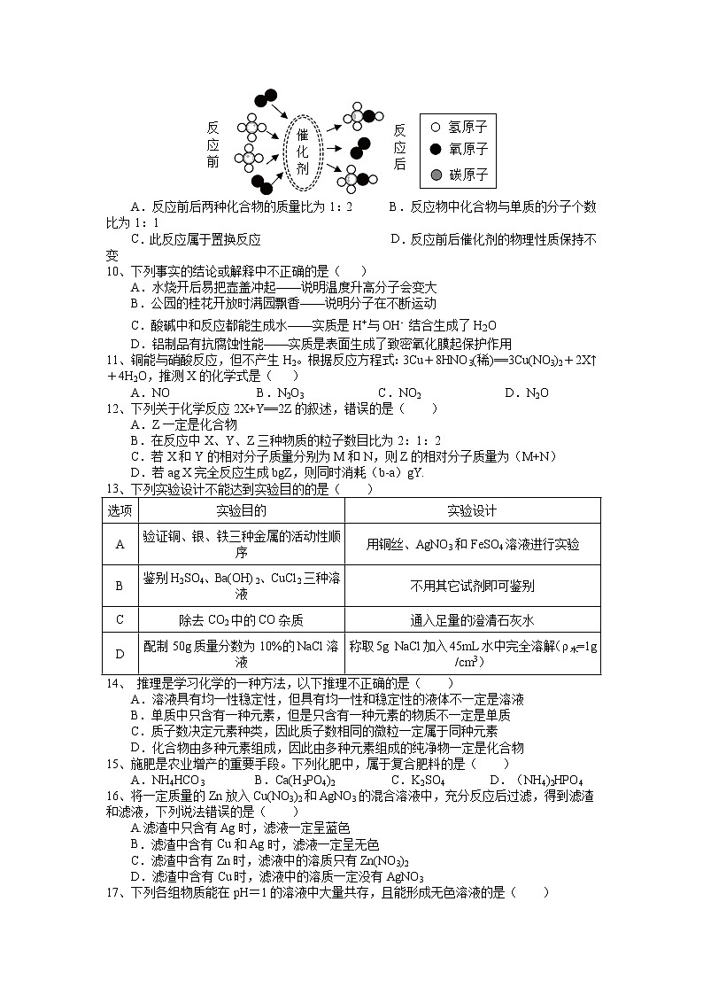 2022年湖南省湘潭市湘潭县凤凰初级中学初中学业水平模拟（1）化学试题02