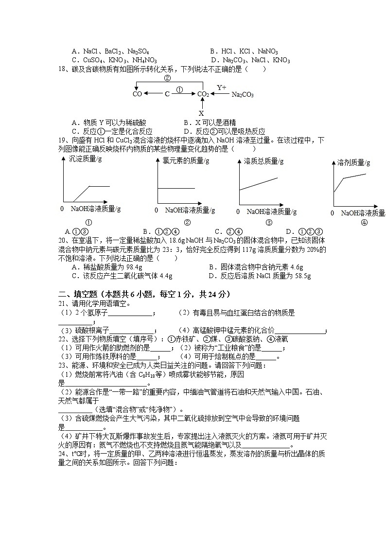 2022年湖南省湘潭市湘潭县凤凰初级中学初中学业水平模拟（1）化学试题03