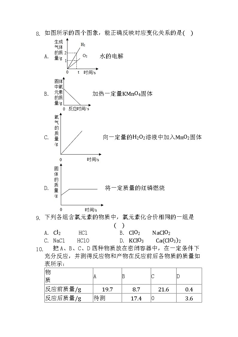 2022年湖南省湘潭县凤凰初级中学初中学业水平模拟（2）化学试题第3页