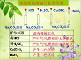 鲁教版九年级下册化学  8.3海水“制碱” 课件