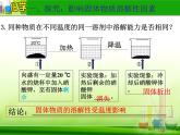 鲁教版九年级下册化学  8.2海水“晒盐” 课件