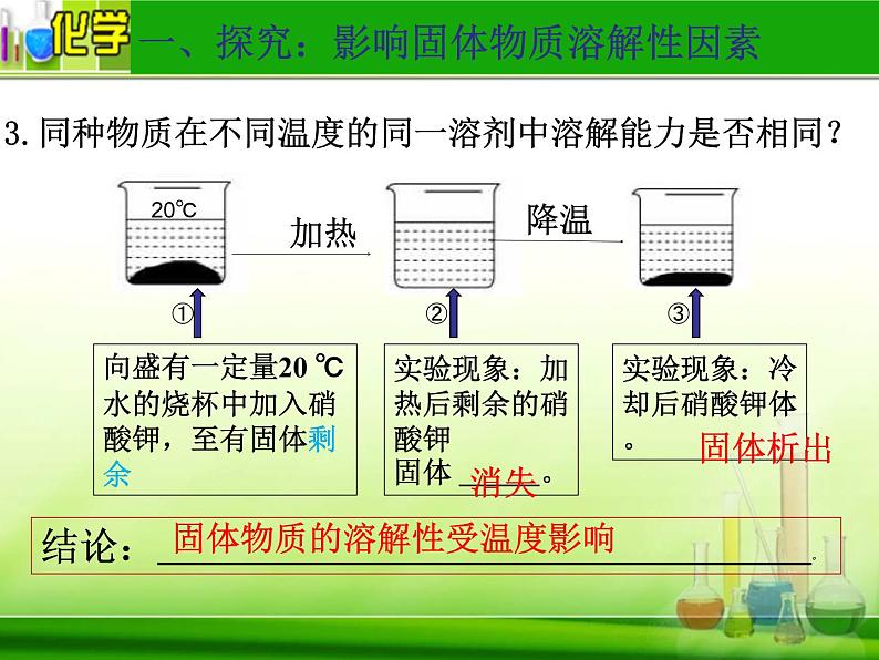 鲁教版九年级下册化学  8.2海水“晒盐” 课件05