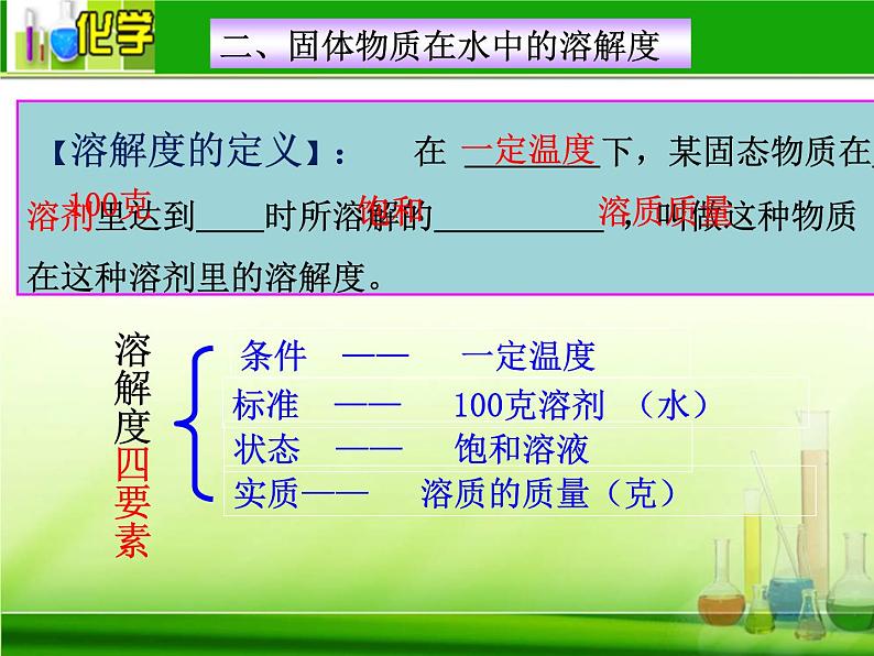 鲁教版九年级下册化学  8.2海水“晒盐” 课件08