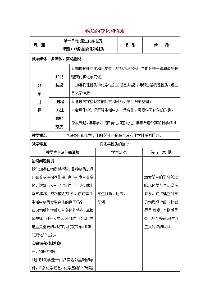 人教初中化学九上《1课题1物质的变化和性质》word教案 (5)01