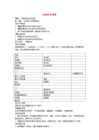 九年级上册课题1 物质的变化和性质教案及反思