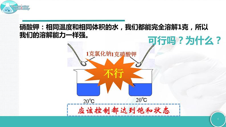 6.3物质的溶解性（第2课时  物质溶解性的定量表示）第6页