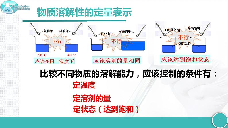 6.3物质的溶解性（第2课时  物质溶解性的定量表示）第7页