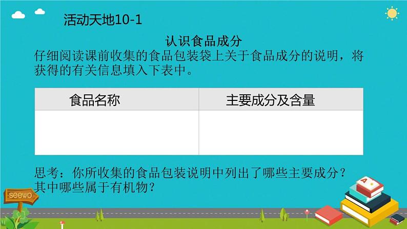 鲁教版九年级下册化学  10.1食物中的有机物 课件06