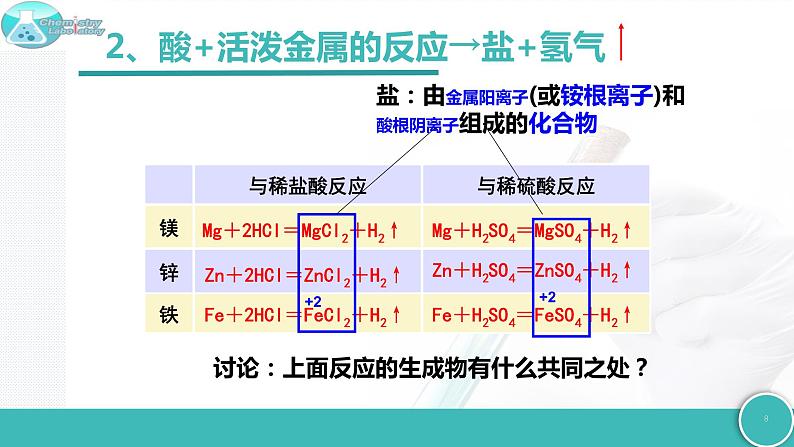 7.2 常见的酸和碱（第2课时  酸的化学性质）第8页