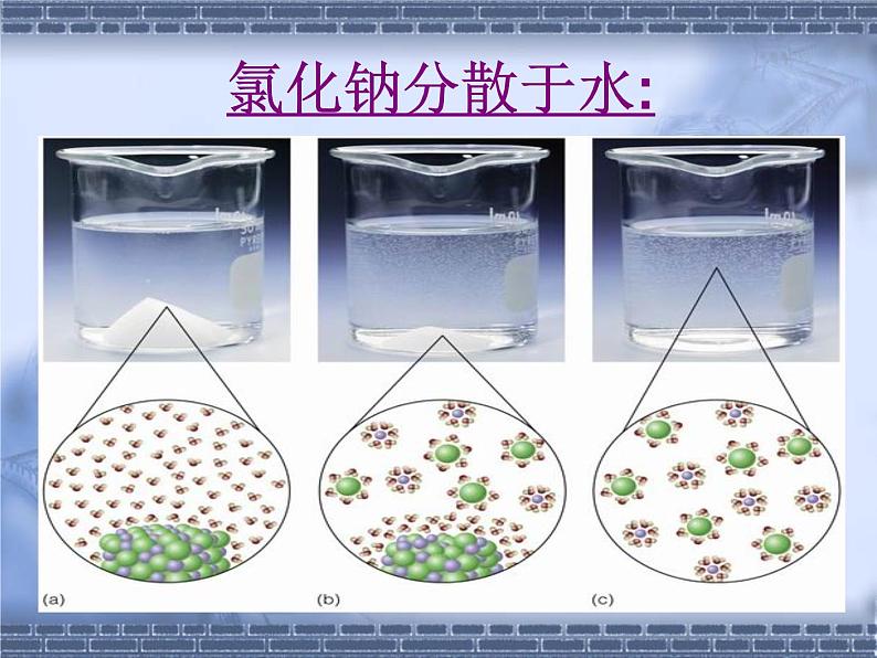 沪教版九下化学 6.1物质在水中的分散 课件第8页