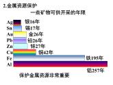 人教版（五四制）九年级化学  1.4 实验活动1 金属的物理性质和某些化学性质 课件