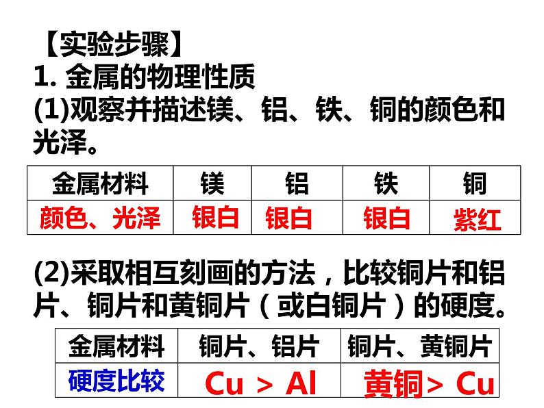 人教版（五四制）九年级化学  1.4 实验活动1 金属的物理性质和某些化学性质 课件第8页