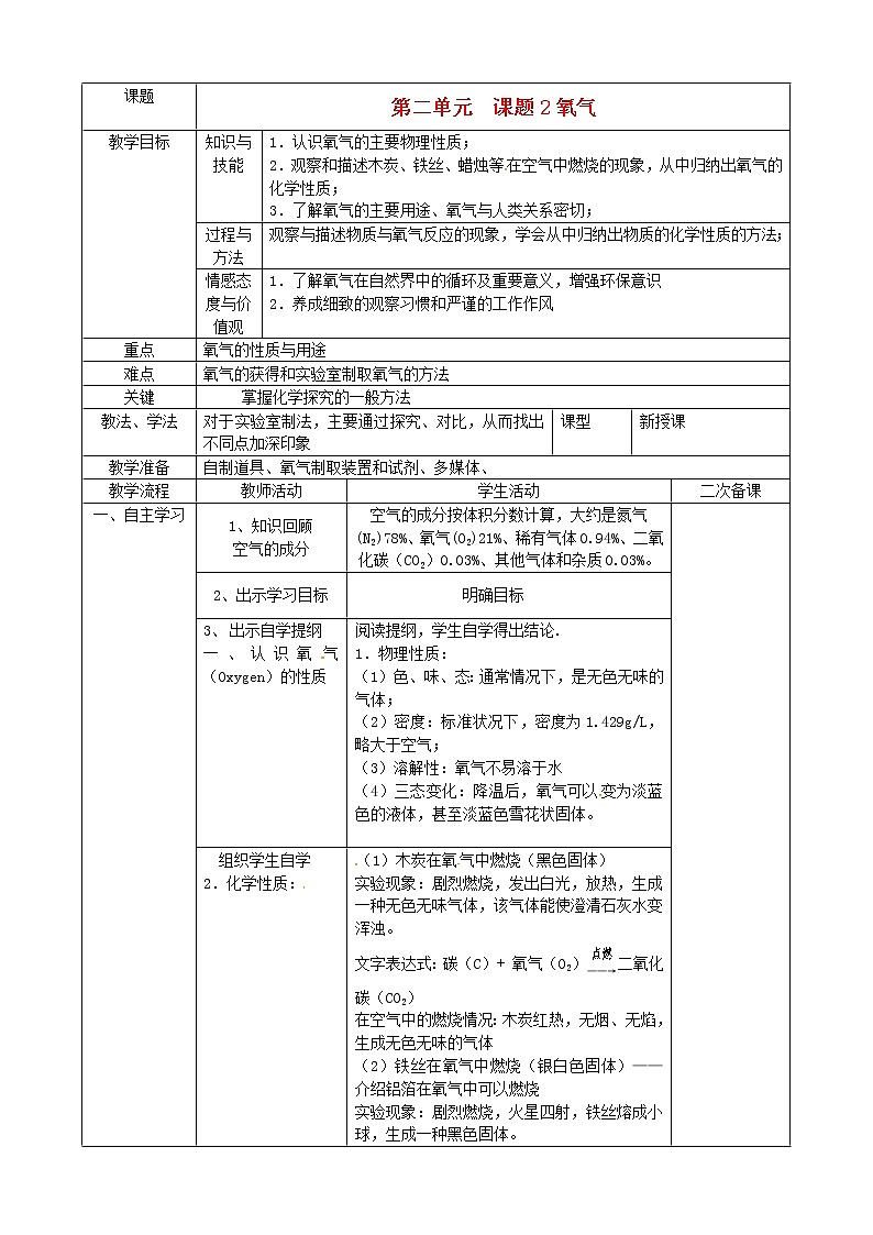 人教初中化学九上《2课题2氧气》word教案 (18)01