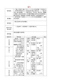 初中化学课题2 氧气教学设计及反思