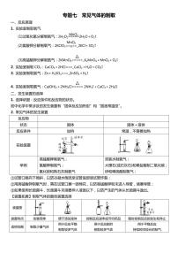 中考专题七 常见气体的制取（原题）