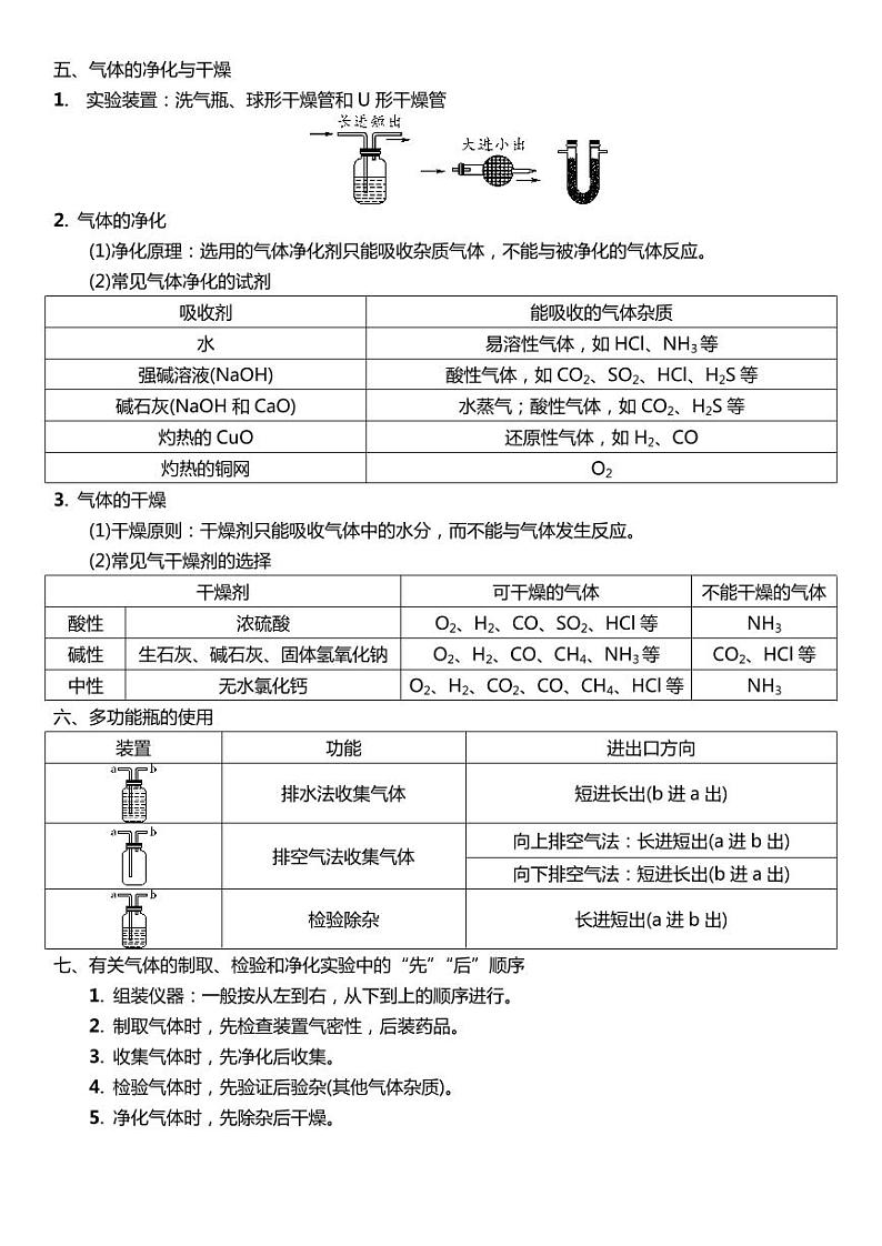 中考专题七 常见气体的制取（原题）03