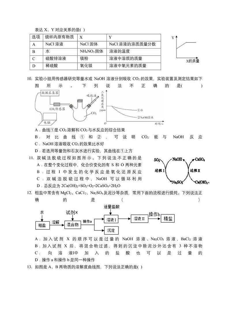 2021年青岛九中自招化学试题及答案第3页