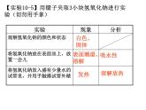 京改版九年级下册化学 11.3几种常见的碱 课件