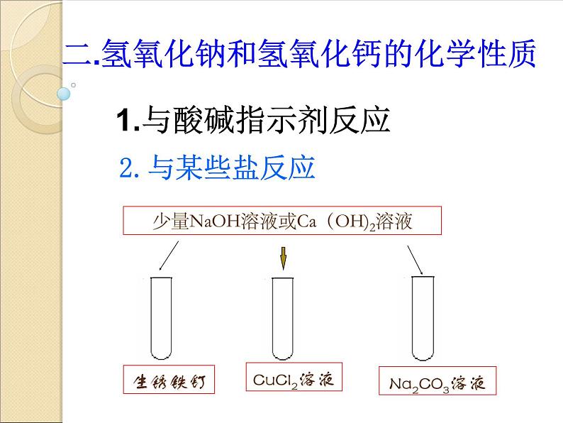 鲁教版九年级下册化学 7.2碱及其性质 课件07