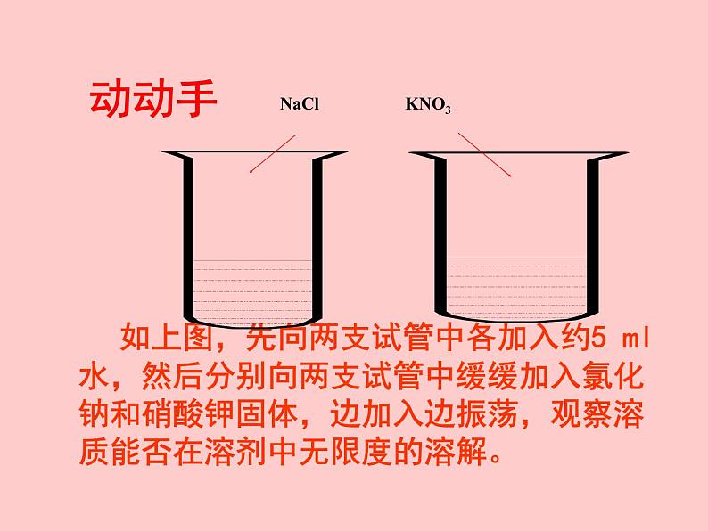 鲁教版九年级下册化学 8.2海水“晒盐” 课件第2页