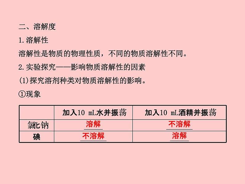 鲁教版九年级下册化学 8.2海水“晒盐” 课件第8页