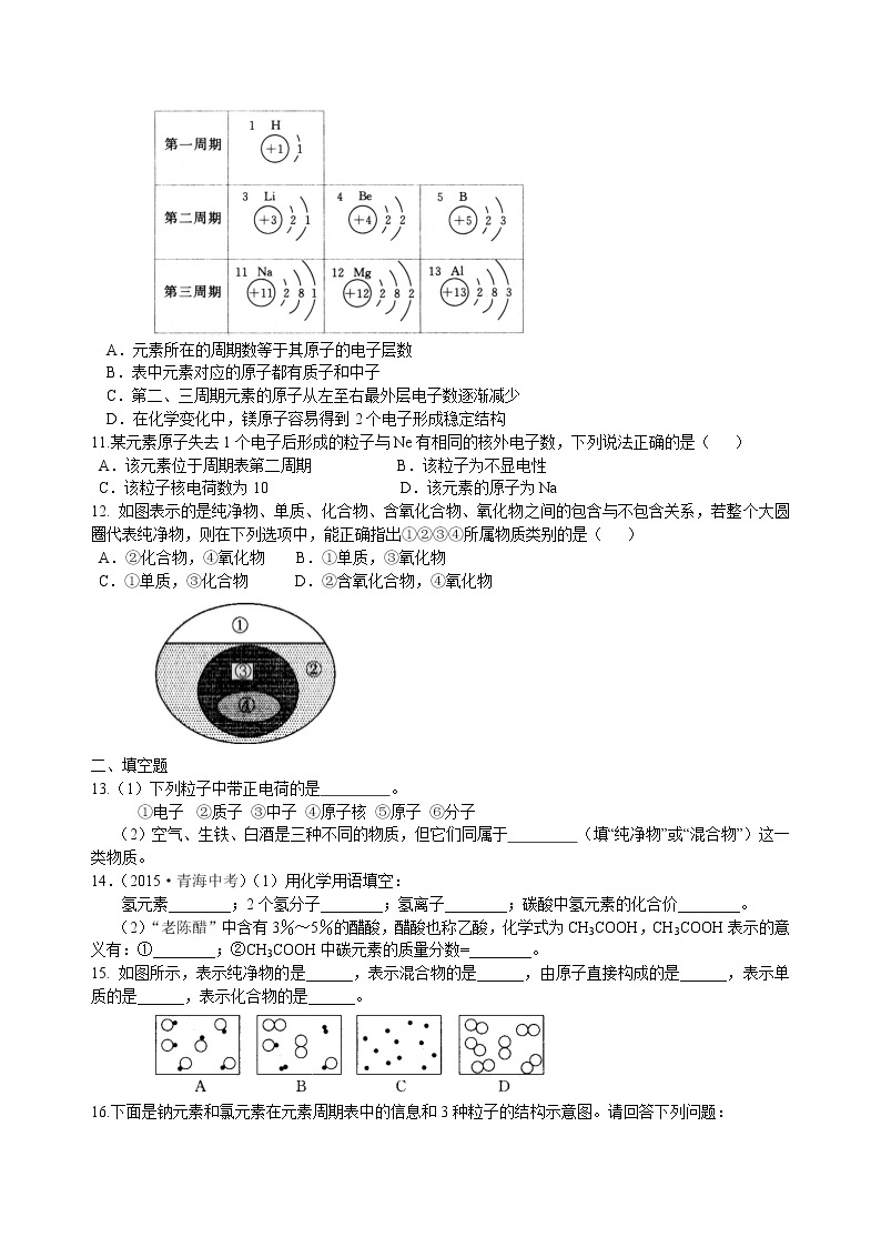 《物质构成的奥秘》全章复习与巩固（提高） 巩固练习02