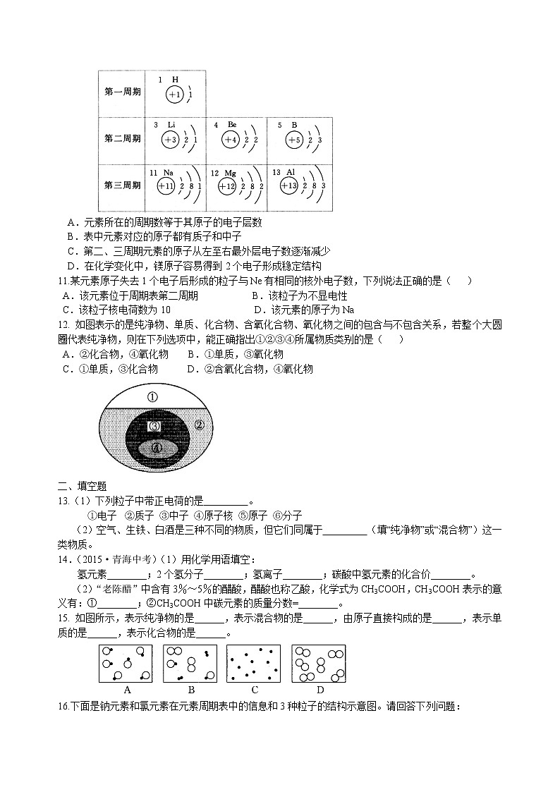 《物质构成的奥秘》全章复习与巩固（提高） 巩固练习02