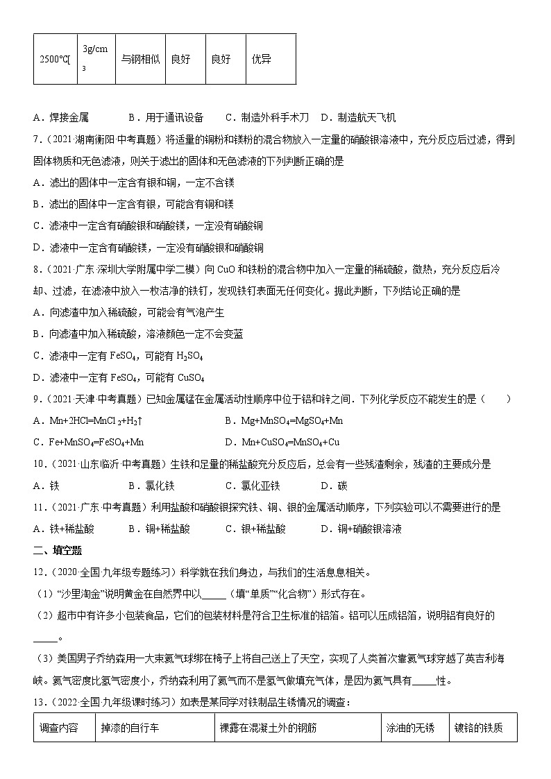 2022年中考化学二轮复习专题金属（一）第2页