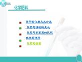 7.3 几种重要的盐（第3课时  化学肥料）-2021-2022学年九年级化学下册同步精品课件（沪教版）