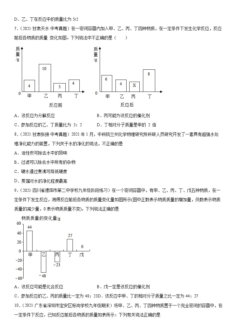 2022年中考化学二轮复习专题生命之源——水（一）第2页