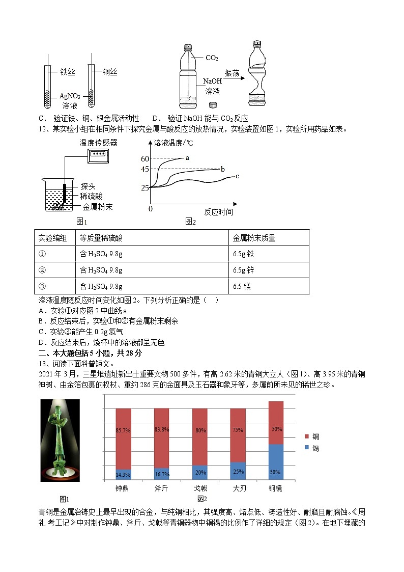 2022年安徽省中考化学仿真卷（十六）(word版含答案)第3页