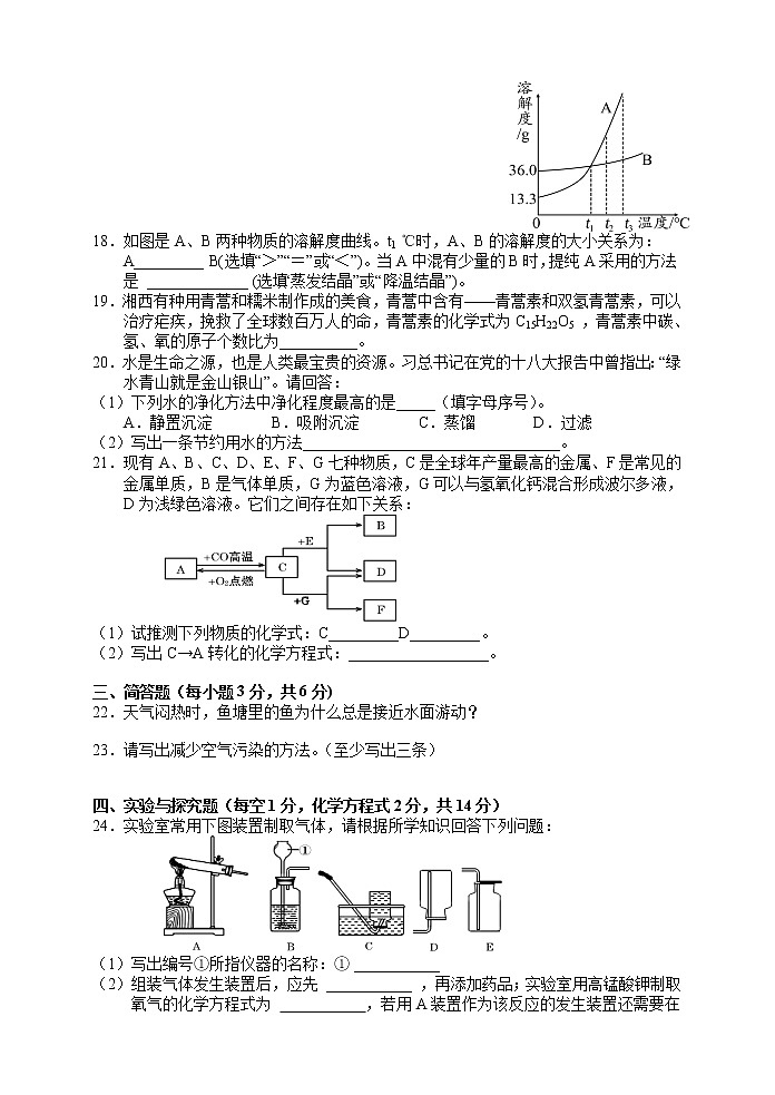 2022年湖南省湘西州凤凰县学情诊断（二）九年级化学试题(word版含答案)03