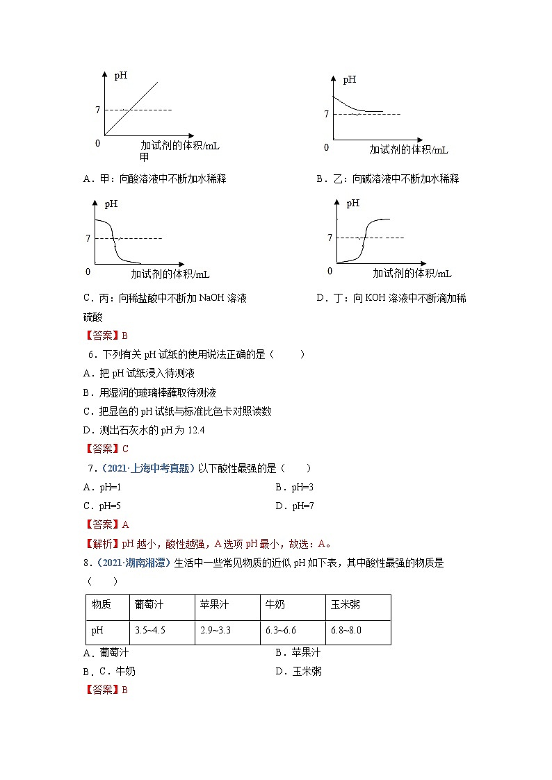 第1节  溶液的酸碱性-2021-2022学年九年级化学下册精品课堂同步检测卷（沪教版）（解析版）第2页