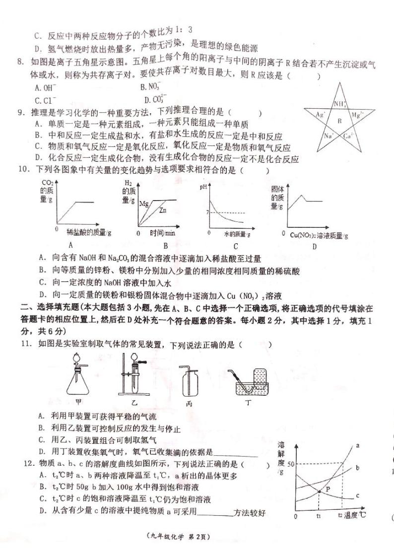 2022江西省乐安县九年级化学期中考试卷无答案02