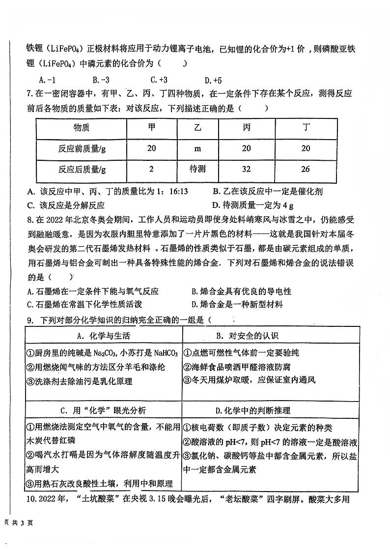 2022年宁夏固原市西吉县九年级第一次模拟考试化学试题无答案第2页