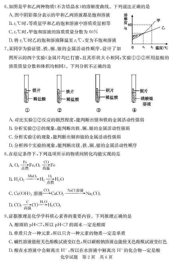 2022年山东省济宁市兖州区一模化学试卷02