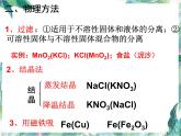 中考化学 九年级下 混合物的除杂 专题复习优质课件