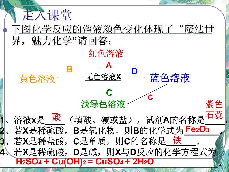 中考化学专题复习 《推断题专项复习》优质课件第3页