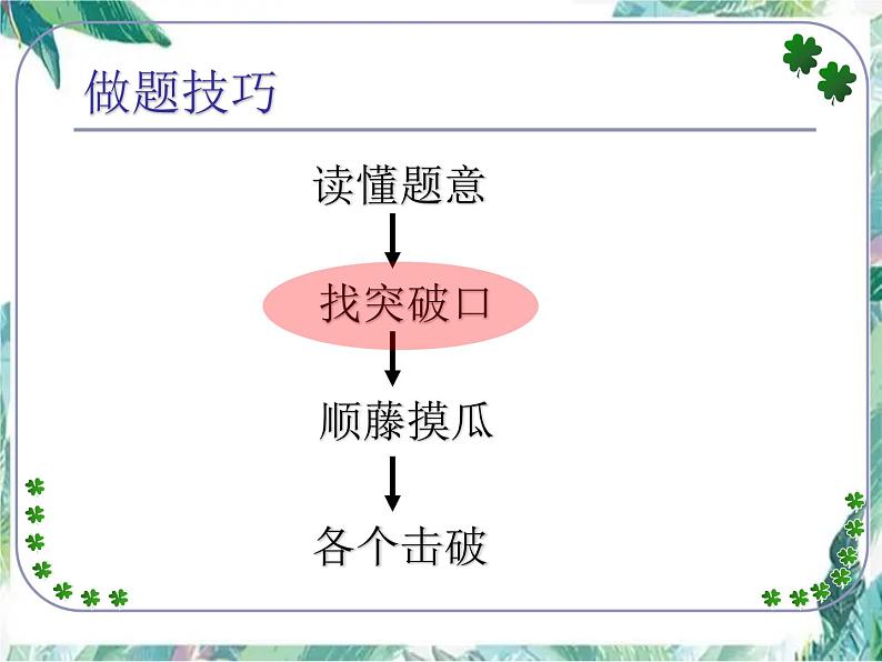 中考化学专题复习 《推断题专项复习》优质课件第4页