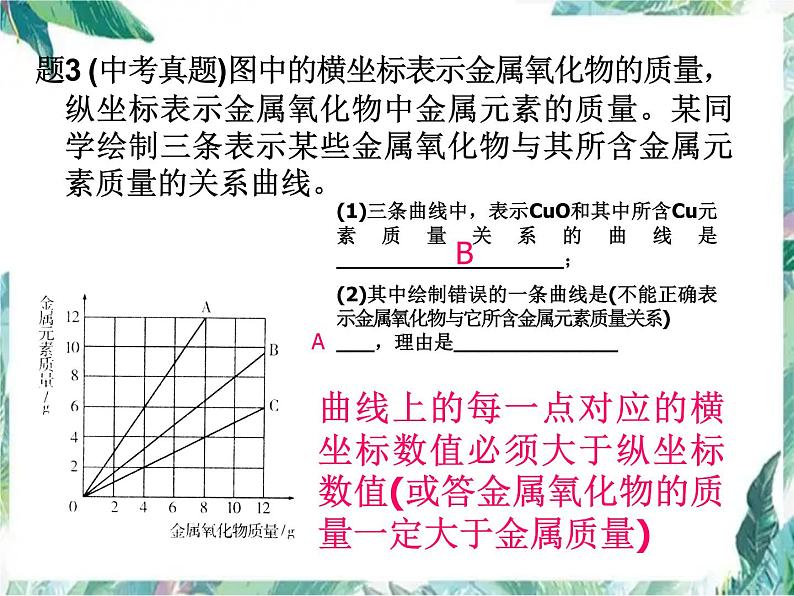 中考化学 计算题总复习优质课件第6页