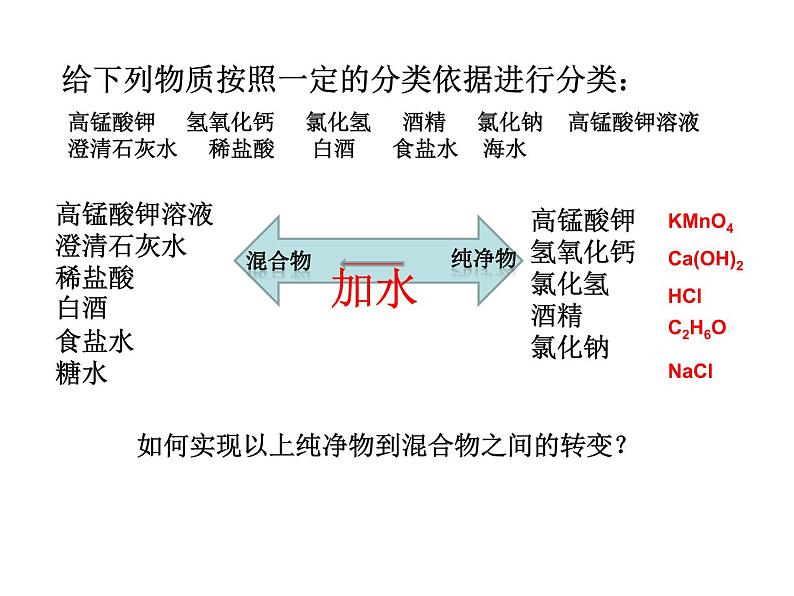 沪教版九下化学 6.1物质在水中的分散 课件第2页