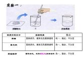 沪教版九下化学 6.1物质在水中的分散 课件