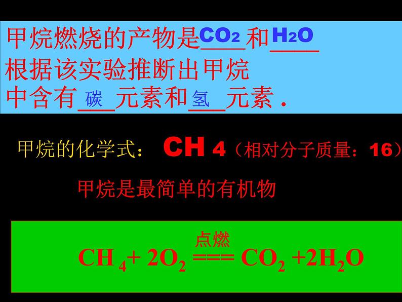 科粤版九下化学 9.1有机物的常识 课件06